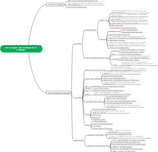 The emergence and development of pedagogy