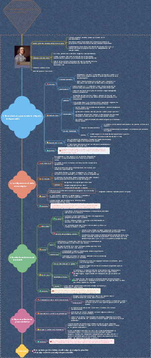 Notas de lectura de La autobiografía de Franklin
