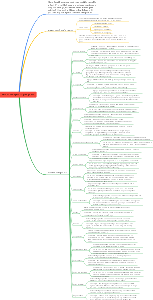 How to write product pain points