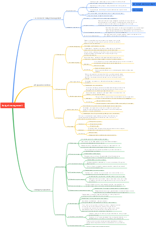 Master budget management with one picture
