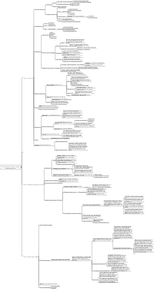 Chapter Six Energy Conversion between Mitochondria and Cells