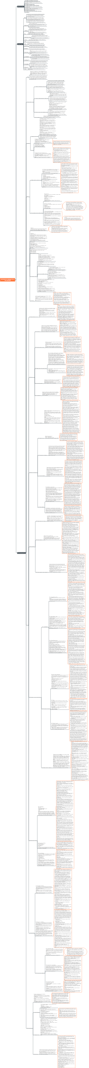 Information technology services ISOIEC20000-2018 version with clause analysis