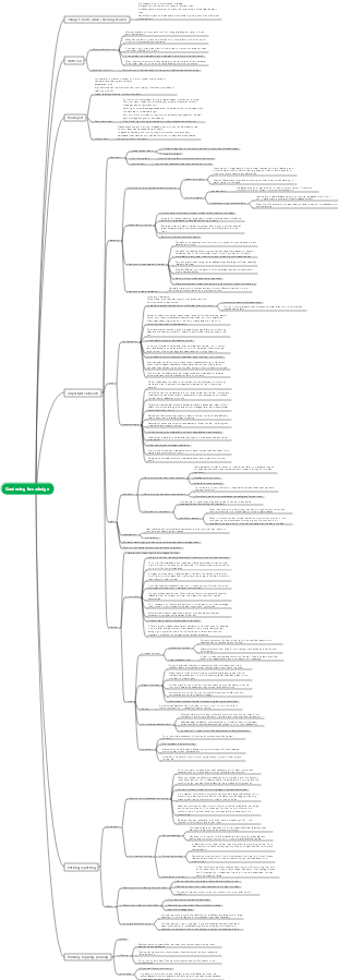Gardening knowledge mind map