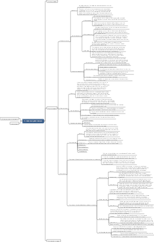 15. Endocrine system diseases mind map