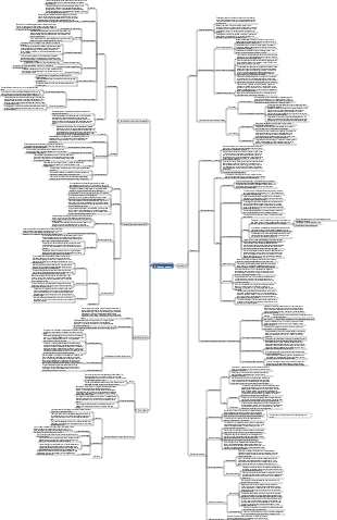 17. Infectious diseases