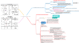 propiedades mecánicas básicas