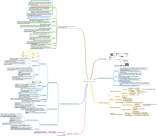 acero de construcción