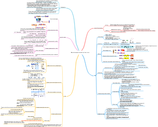 Materiales cementosos endurecibles al aire.