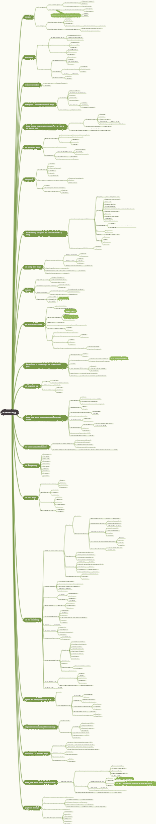 pharmacology syllabus