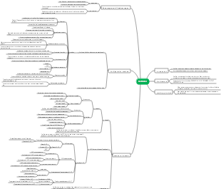 Netfilter network data processing architecture