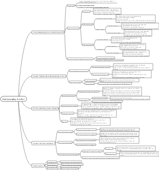 heart pumping function