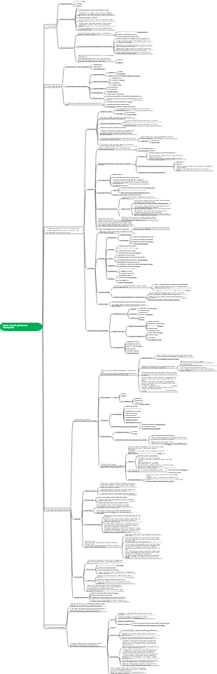Project 2 Plant growth and development