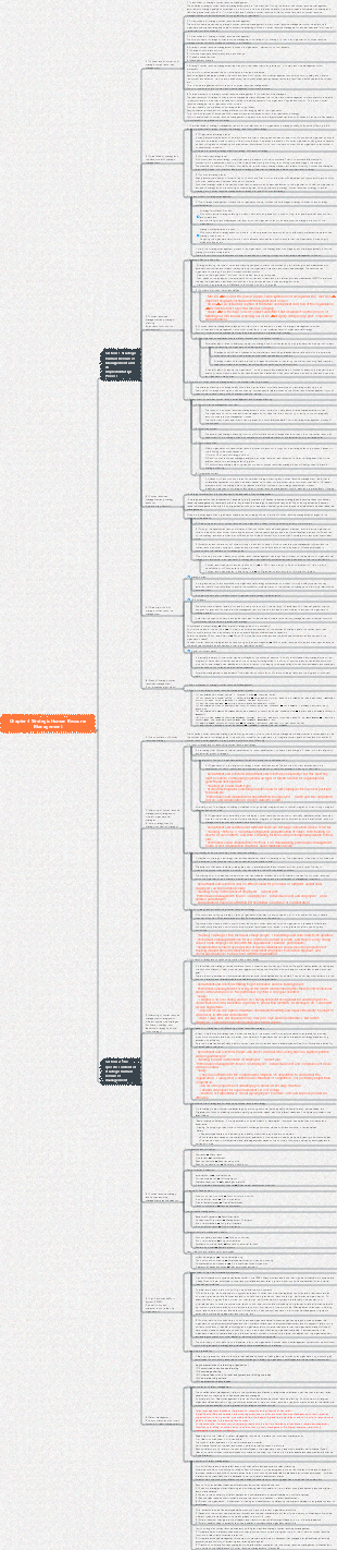 Chapter 4 Strategic Human Resource Management