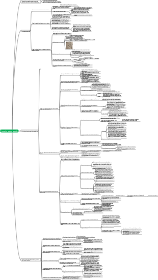 Mapa mental de integración y regulación metabólica