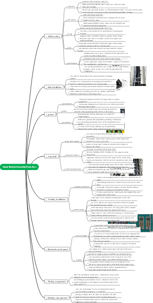 Mind map of electrical assembly precautions