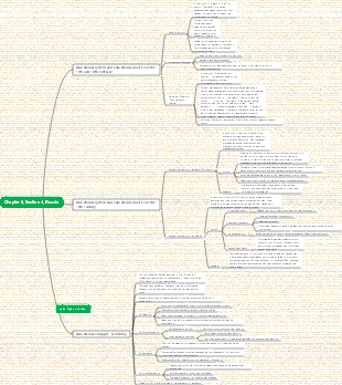 Chapter 6 Section 4 Russia