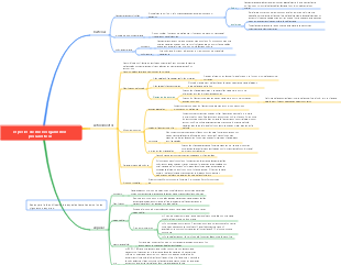 2-4 Bacterias Archaea Actinomycetes