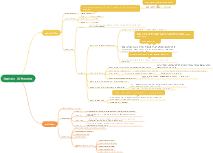 Capítulo 14 Proteína
