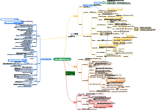 Capítulo 7 Alcohol y éteres de fenol