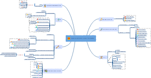 capa de aplicación de red informática