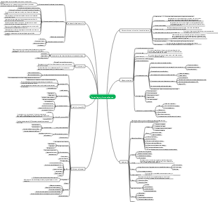 Teoría y práctica de la ciencia de datos Capítulo 4