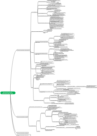 Fisiopatología Trastornos del metabolismo del agua y del sodio.