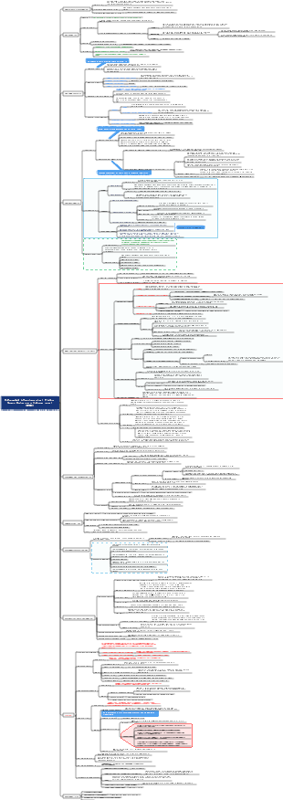 Enfermedades infecciosas-Enfermedades infecciosas virales-Fiebre hemorrágica con síndrome renal