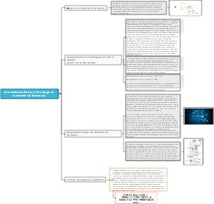 Conocimientos básicos de la tecnología de conversión de frecuencia.