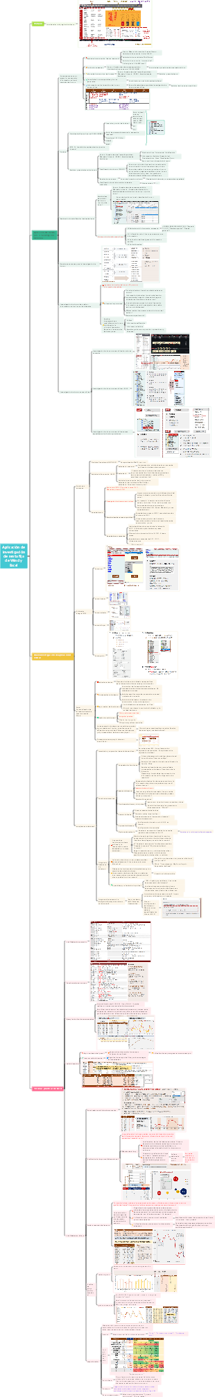 Aplicación de investigación de renta fija de Wind y Excel