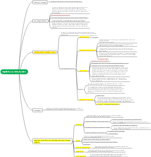 Psicología Médica Capítulo 1 Introducción