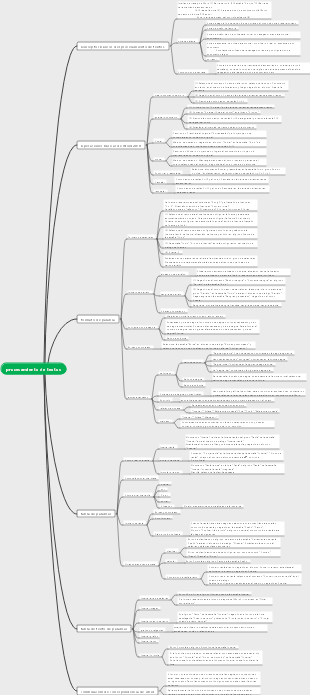 procesamiento de textos por computadora