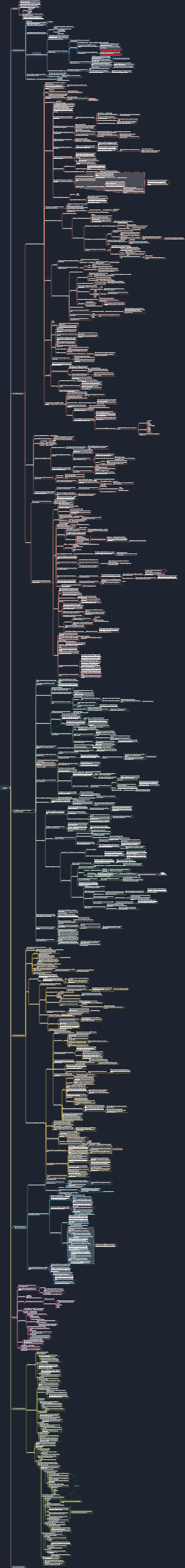 El arte de amar Fromm