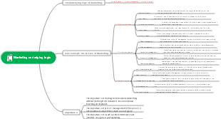 01-001-The underlying logic of marketing