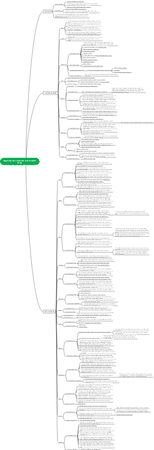 Major and trace elements of the human body