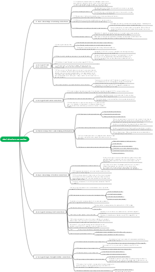 Steel structure connection mind map