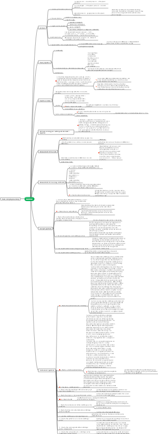 Mind map of chemical raw material fluid flow knowledge points