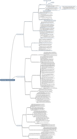 Understanding Society and Value Choice (2) Mind Map