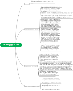 Obsessive-compulsive and related disorders mind map
