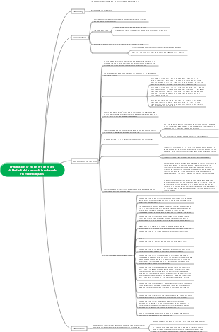 Thought map of preparing efficient and stable tin halide perovskite solar cells from ionic liquids