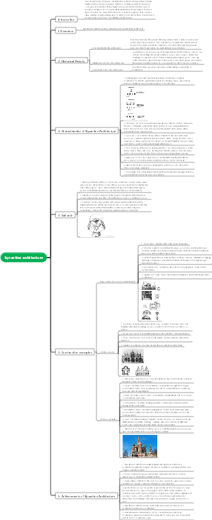 History of Foreign Architecture-Chapter 6-Byzantine Architecture