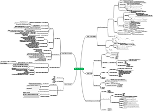 Second grade physics