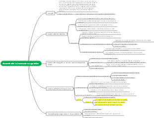 Patient Chapter 14 Disseminated Intravascular Coagulation