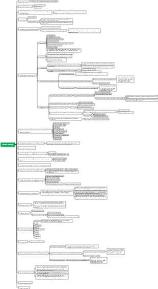 Photovoltaic bracket (centralized fixed bracket) tender document production