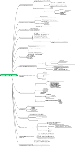 biological populations and communities
