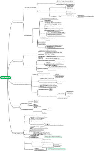 Fundamentals of Toxicology Chapter 4