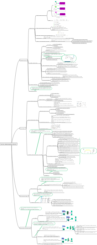 Fundamentals of Toxicology Chapter 5