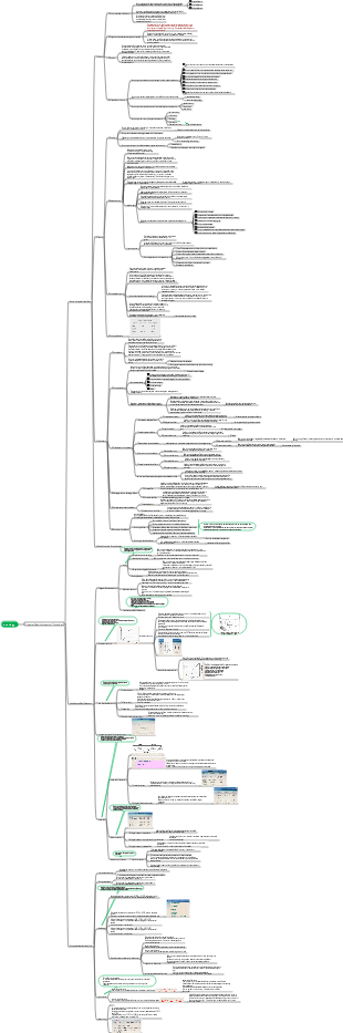 Fundamentals of Toxicology Chapter 2
