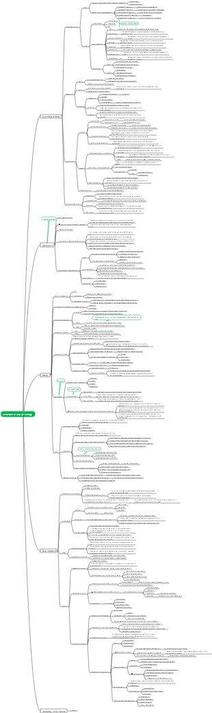 developmental psychology