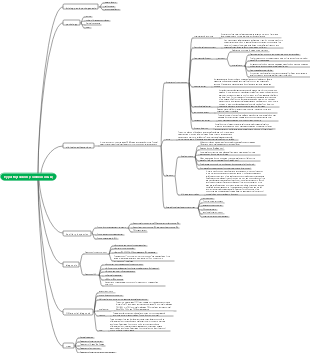 Chapter 46 Hyperthyroidism