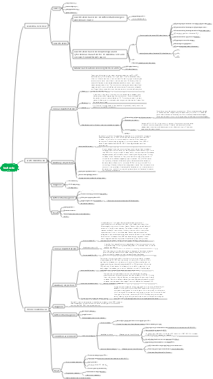 Chapter 40 Leukemia✓
